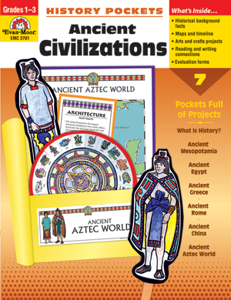 History Pockets: Ancient Civilizations, Grades 1-3 - Teacher Reproducibles