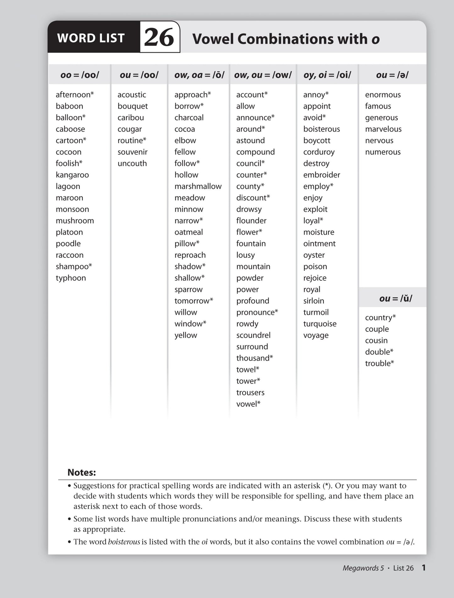 Megawords 5 Teacher's Guide 2nd Edition (Grades 4-12)