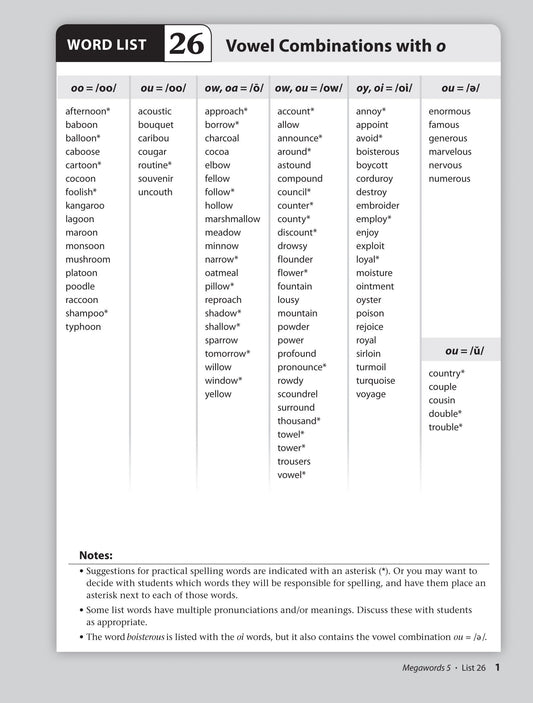 Megawords 5 Teacher's Guide 2nd Edition (Grades 4-12)
