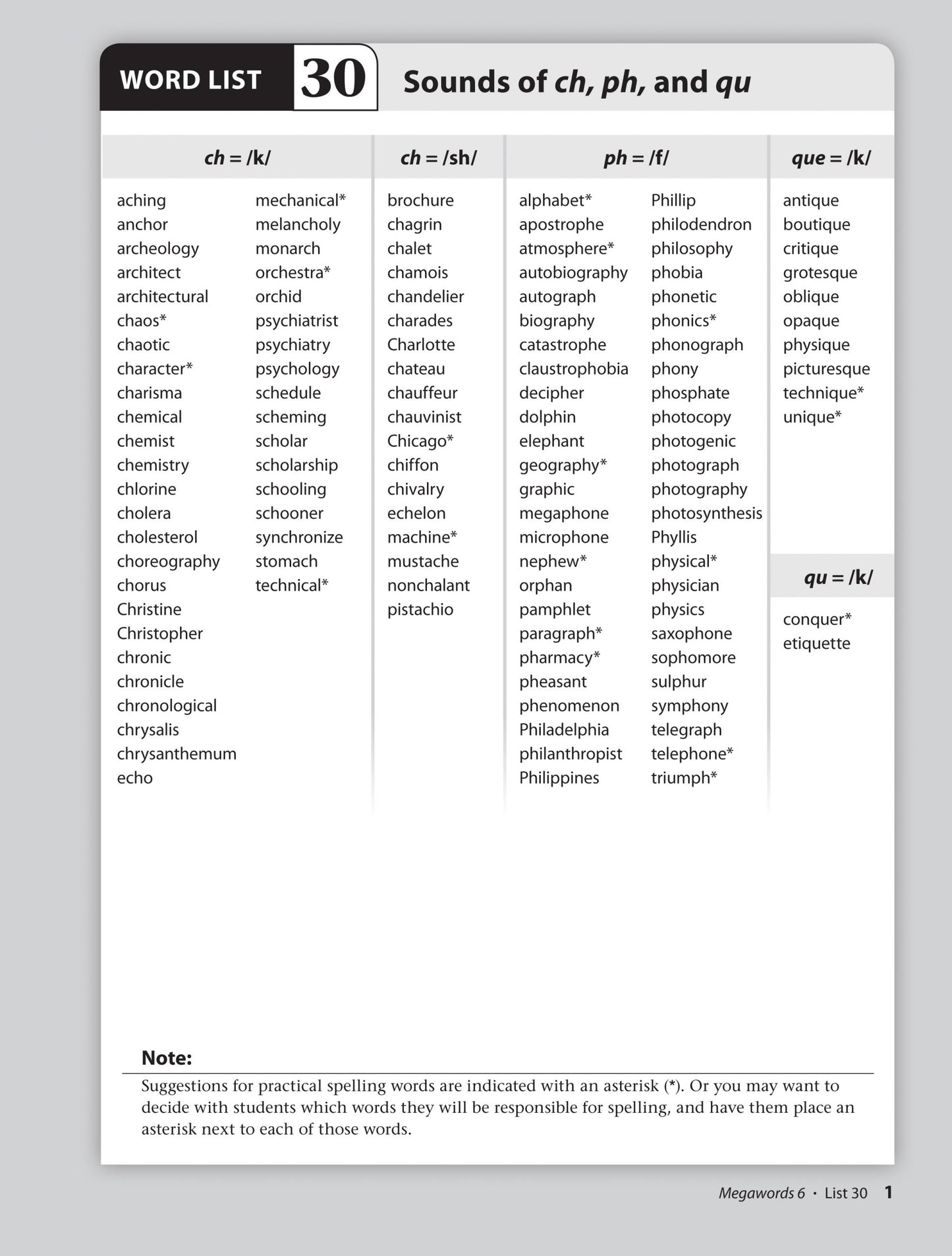 Megawords 6 Teacher's Guide 2nd Edition (Grades 4-12)