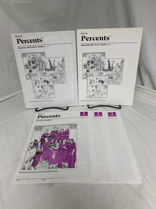 Key to Percents - Set of 5