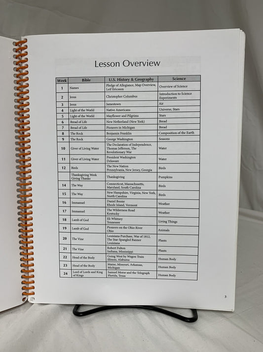 Adventures in U.S. History Teacher's Manual