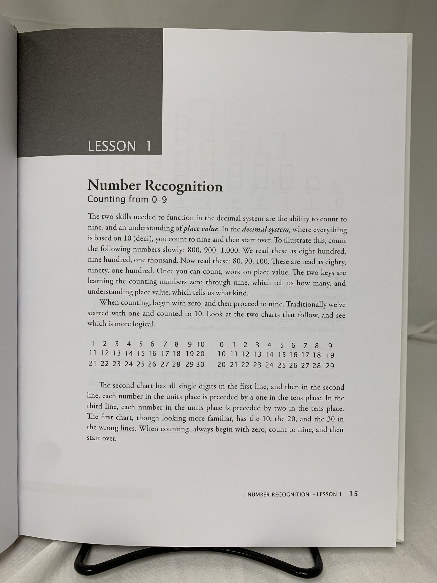 Math-U-See Primer Instruction Pack