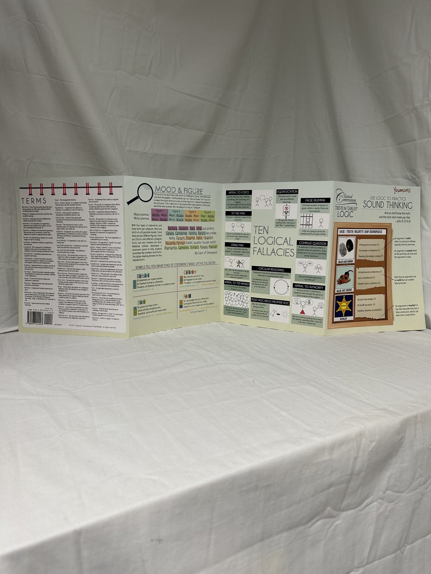 Classical Conversations Trivium Tables: Logic