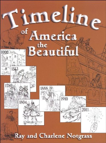 Timeline of America the Beautiful