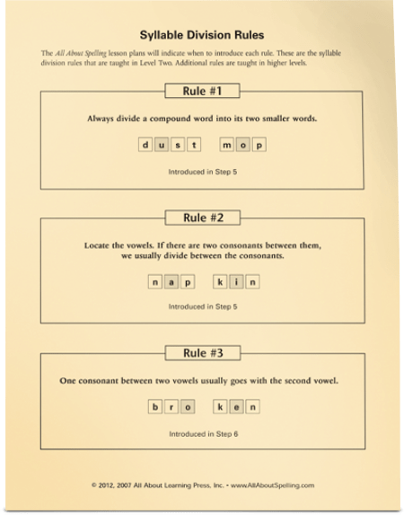 All About Spelling Level 2 Student Packet