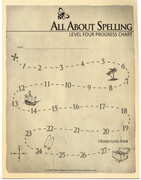 All About Spelling Level 4 Student Packet