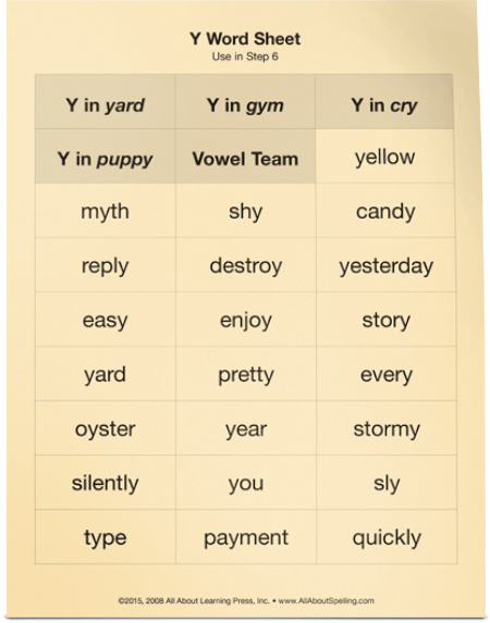 All About Spelling Level 4 Student Packet