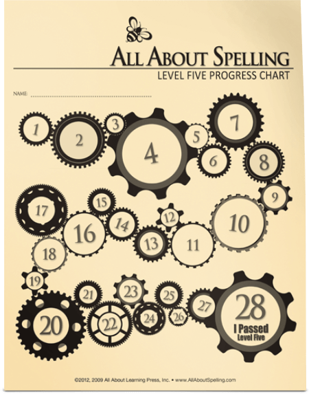 All About Spelling Level 5 Student Packet