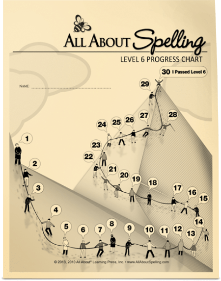 All About Spelling Level 6 Student Packet