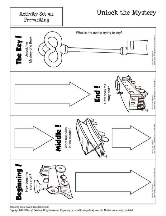 WriteShop Junior Time-Saver Pack | Book E
