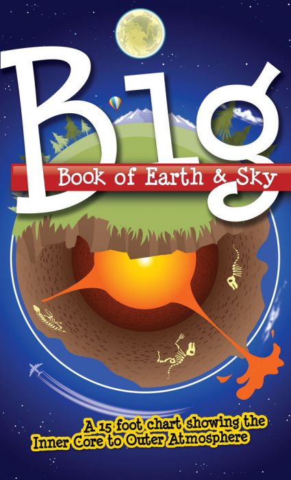 Elementary Science: Soil, Sea, & Sky (Curriculum Pack)