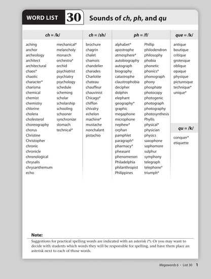 Megawords 6 Teacher's Guide 2nd Edition (Grades 4-12)