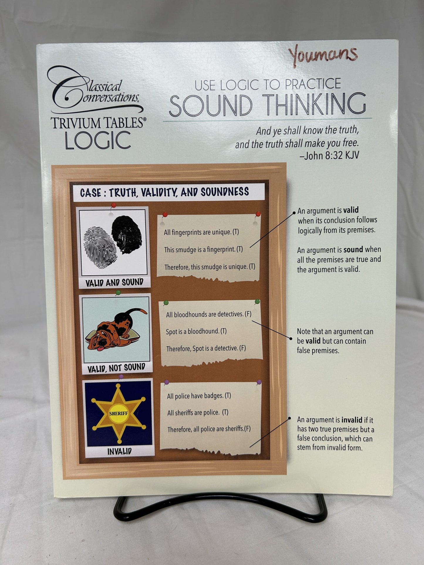 Classical Conversations Trivium Tables: Logic