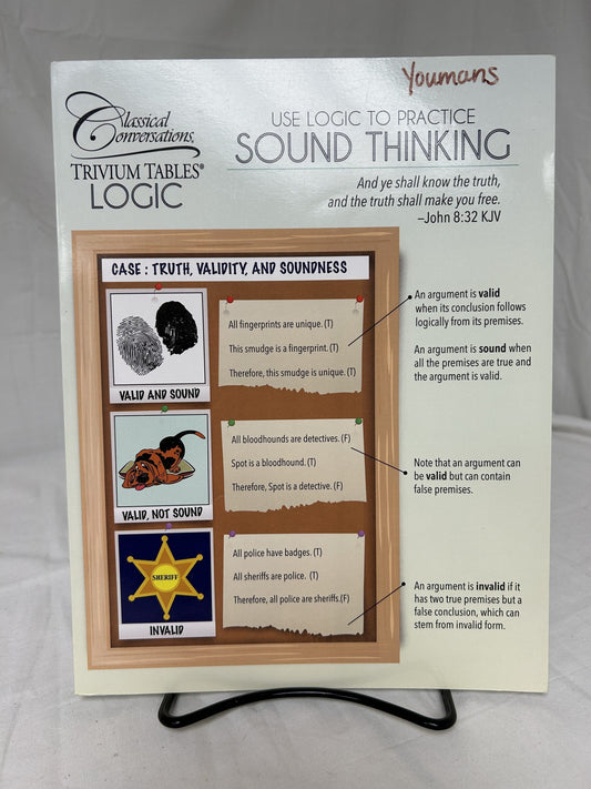 Classical Conversations Trivium Tables: Logic