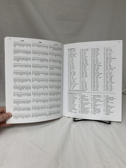 Dictation Resource Book