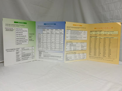 Classical Conversations Trivium Tables: English Grammar