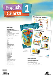 Phonics and English 1 English Skills Charts (4th ed.)