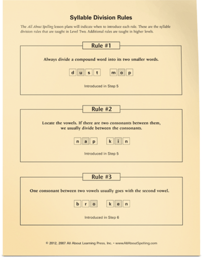 All About Spelling Level 2 Student Packet