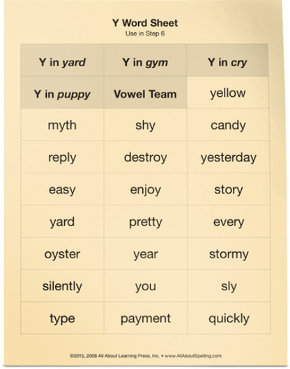 All About Spelling Level 4 Student Packet
