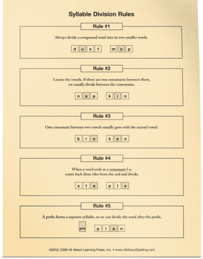 All About Spelling Level 5 Student Packet