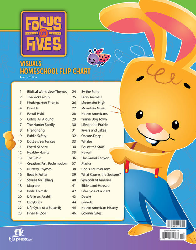 Focus on Fives Visuals Homeschool Flip Chart